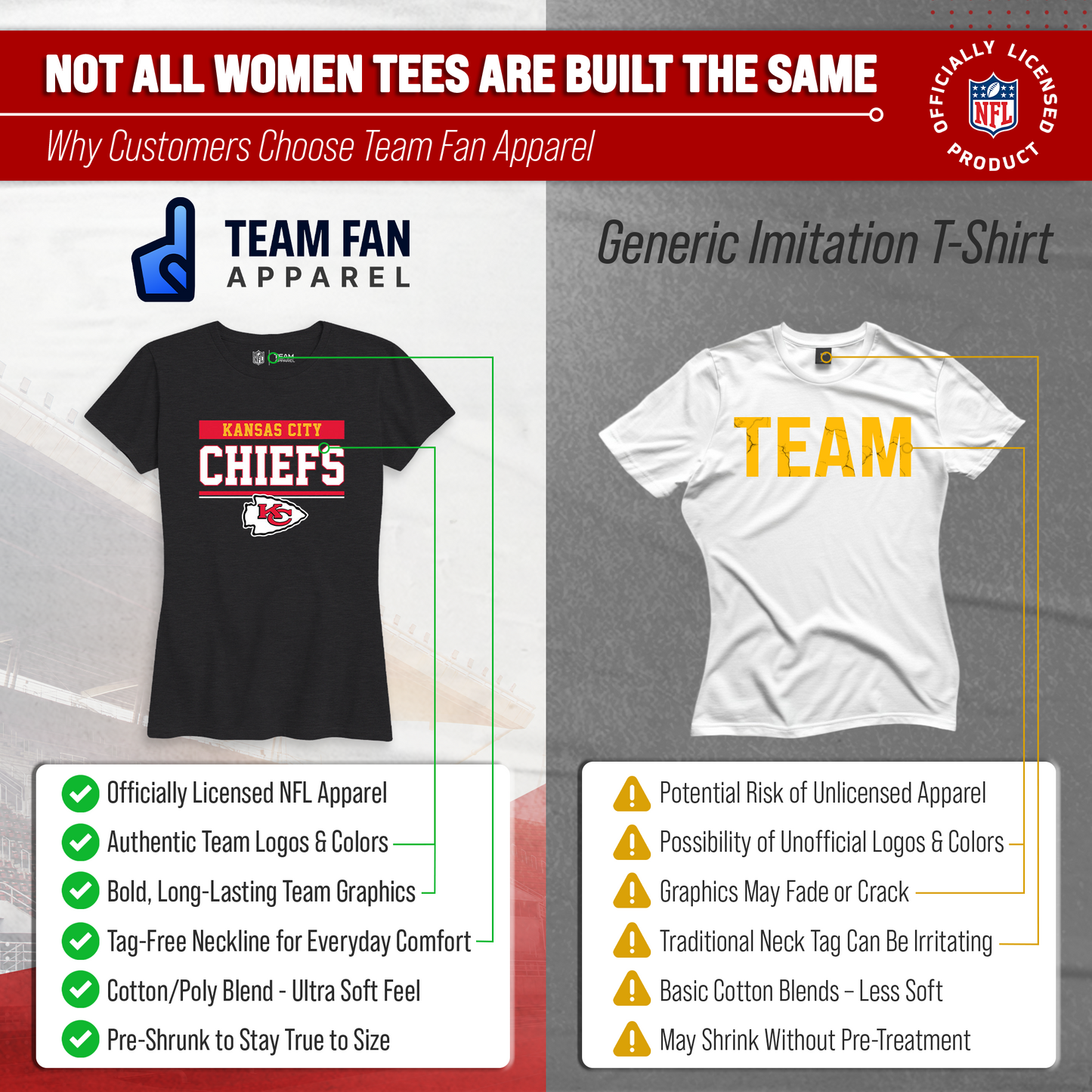 Kansas City Chiefs NFL Women's Team Block Charcoal Tagless T-Shirt - Charcoal