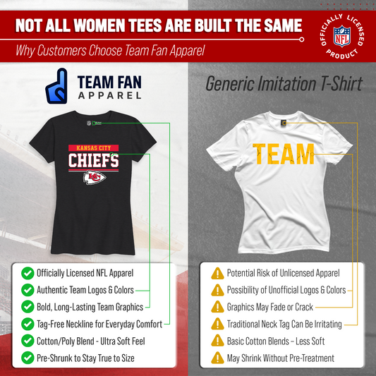 Kansas City Chiefs NFL Women's Team Block Charcoal Tagless T-Shirt - Charcoal
