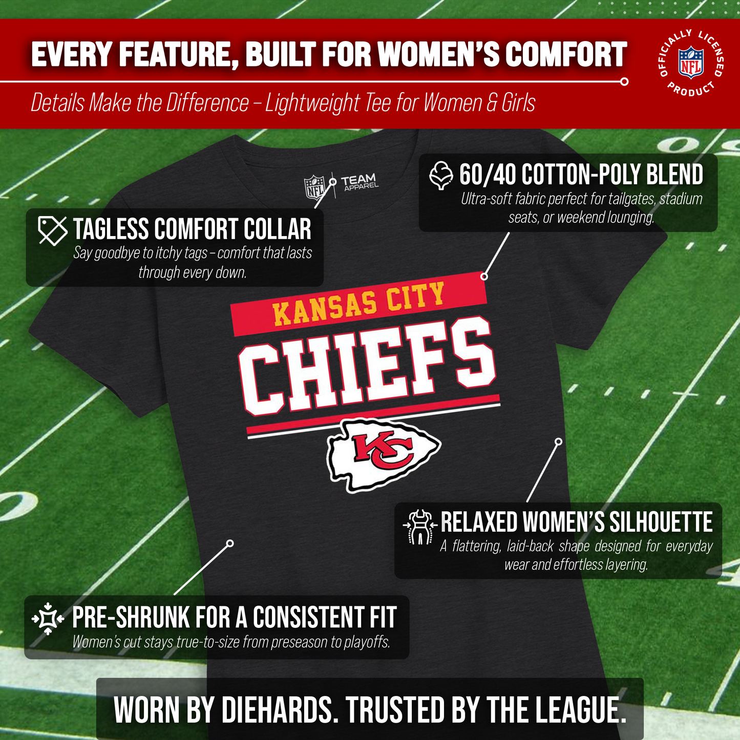 Kansas City Chiefs NFL Women's Team Block Charcoal Tagless T-Shirt - Charcoal