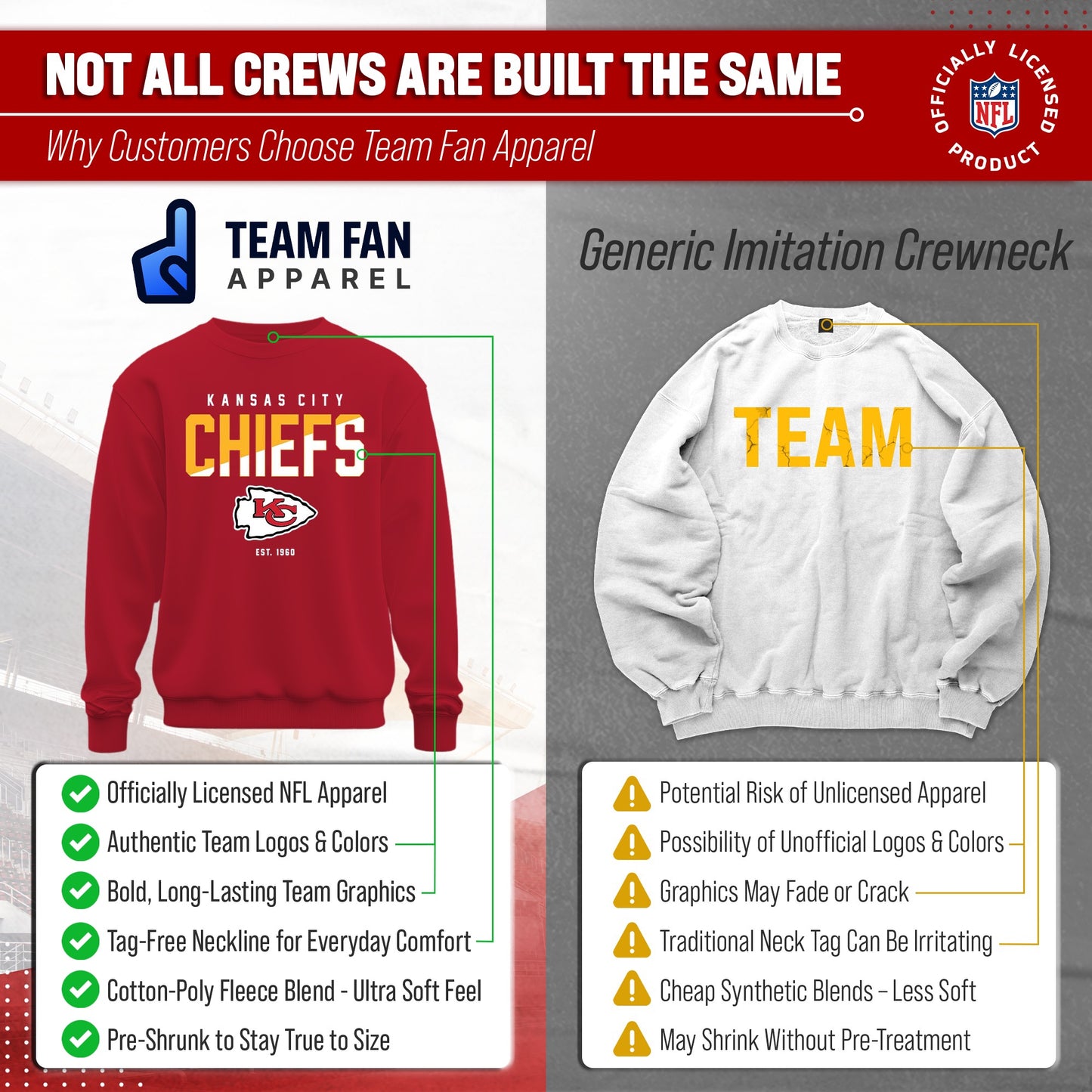 Kansas City Chiefs Adult NFL Diagonal Fade Color Block Crewneck Sweatshirt - Red