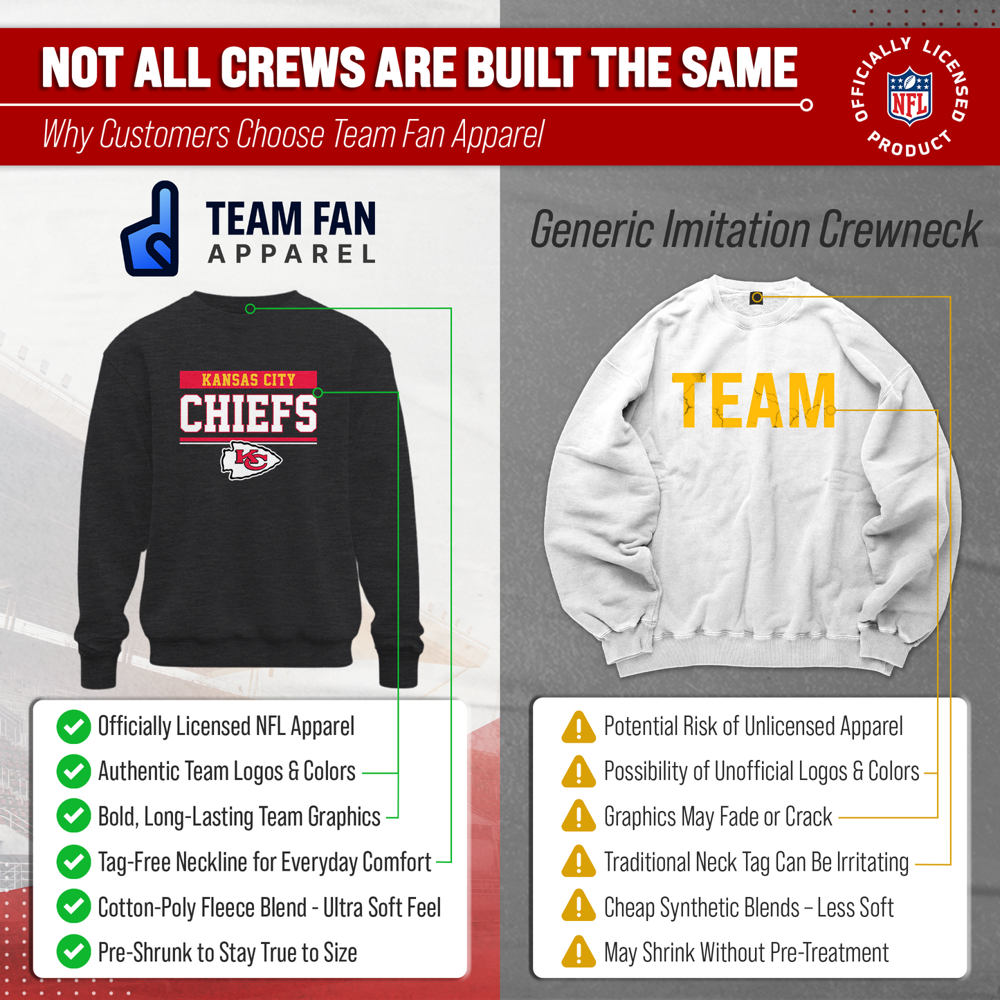 Kansas City Chiefs NFL Adult Long Sleeve Team Block Charcoal Crewneck Sweatshirt - Charcoal