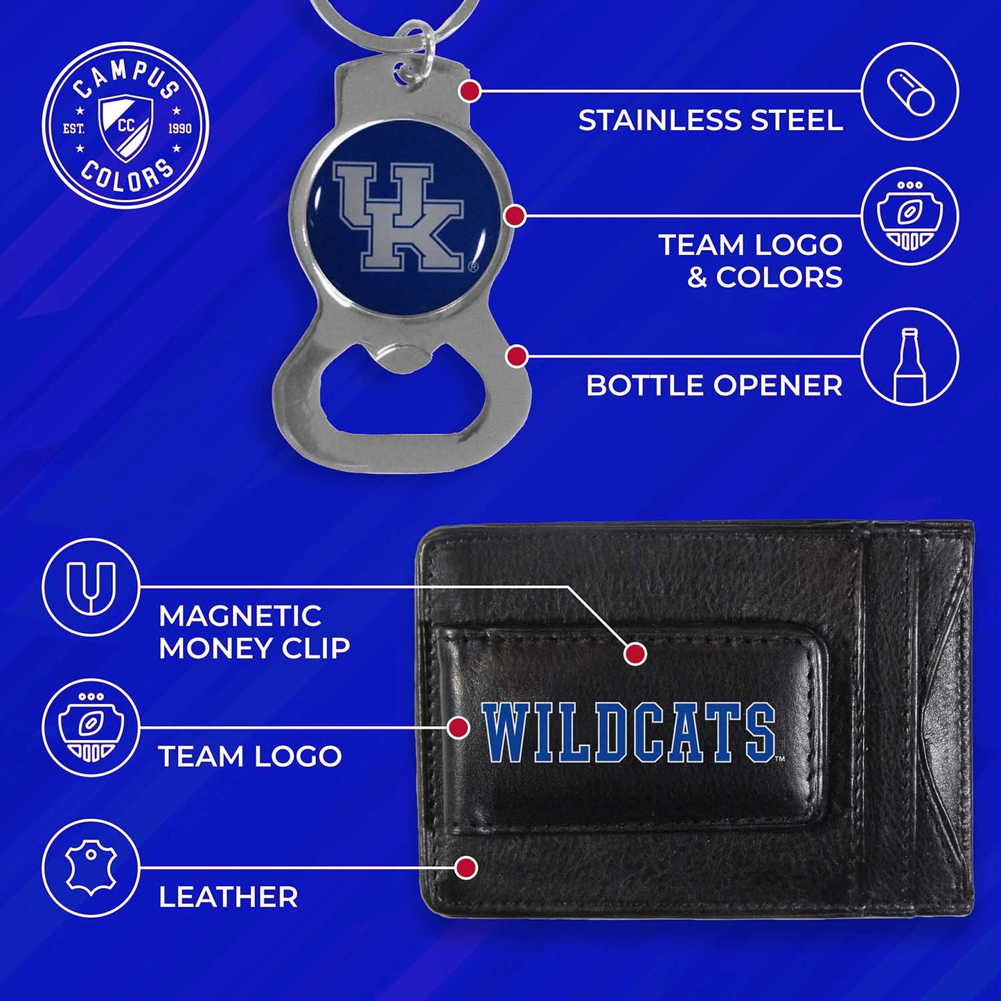 Kentucky Wildcats School Logo Leather Card/Cash Holder and Bottle Opener Keychain Bundle - Black