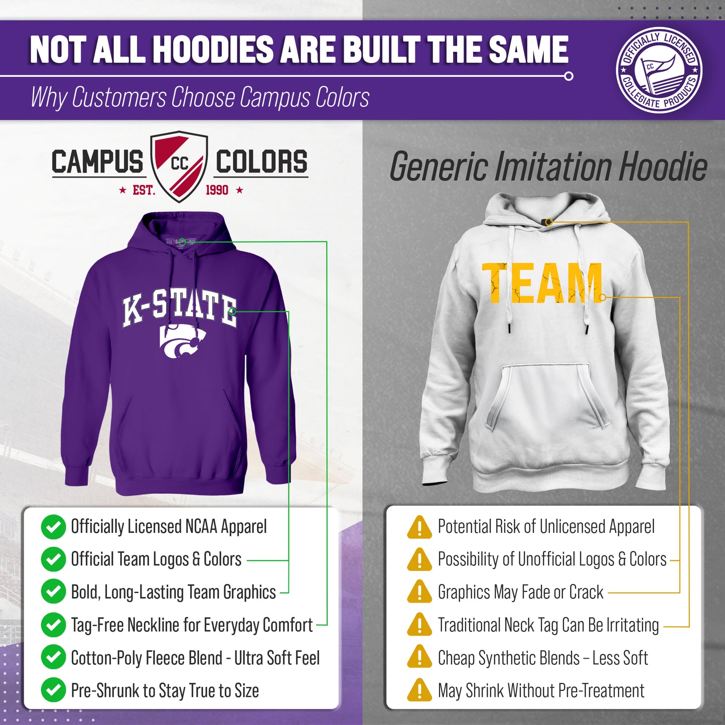 Kansas State Wildcats Adult Arch & Logo Soft Style Gameday Hooded Sweatshirt - Purple