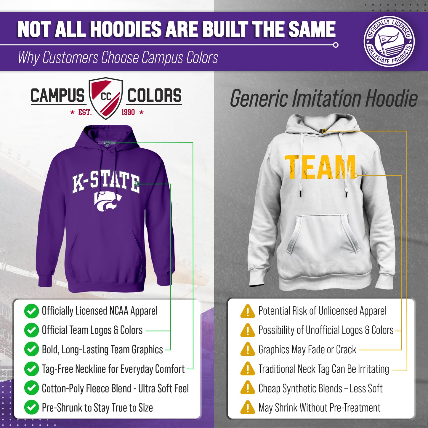 Kansas State Wildcats Adult Arch & Logo Soft Style Gameday Hooded Sweatshirt - Purple
