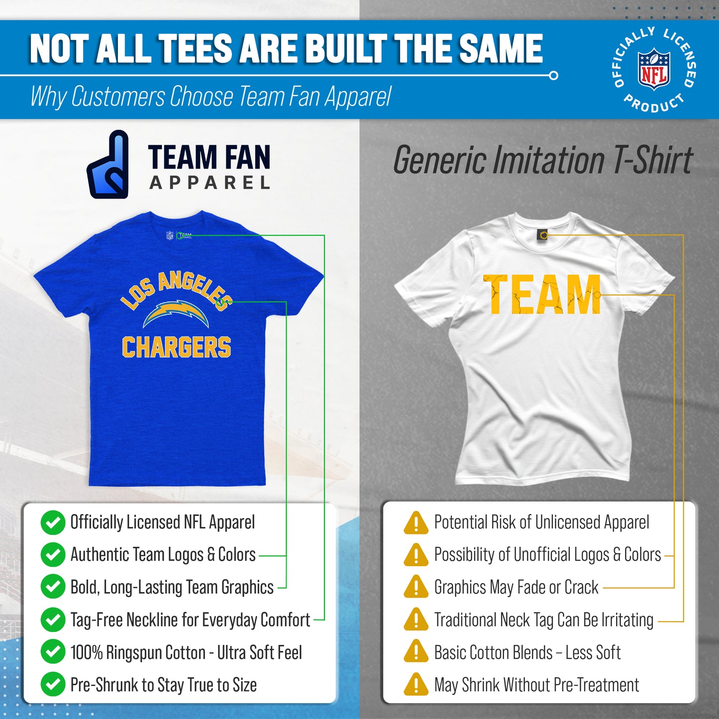 Los Angeles Chargers NFL Adult Gameday T-Shirt - Royal
