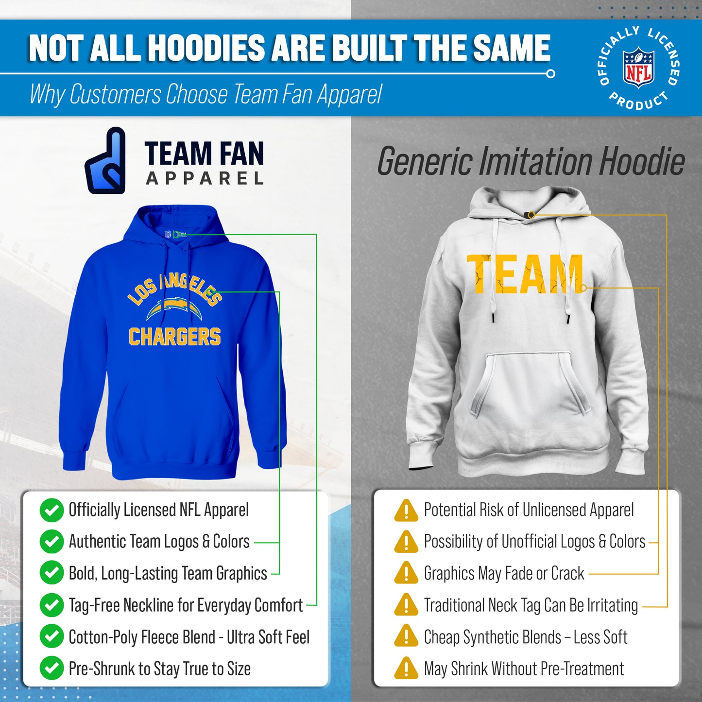 Los Angeles Chargers NFL Adult Gameday Hooded Sweatshirt - Royal