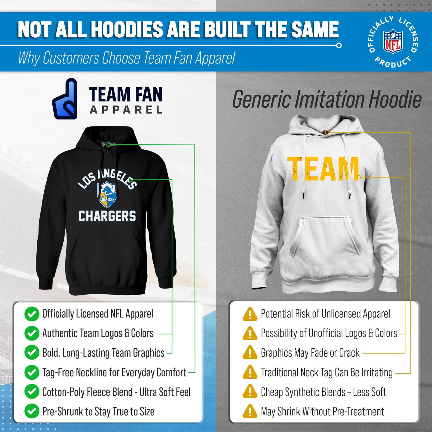Los Angeles Chargers NFL Adult Unisex Retro Gameday Ultra Soft Fleece Hooded Sweatshirt - Black