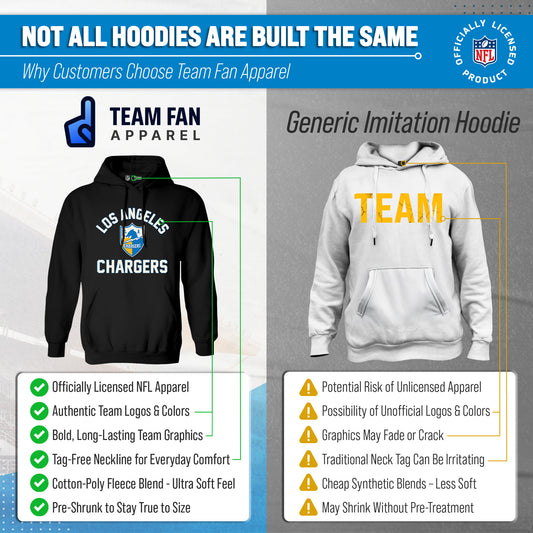 Los Angeles Chargers NFL Adult Unisex Retro Gameday Ultra Soft Fleece Hooded Sweatshirt - Black