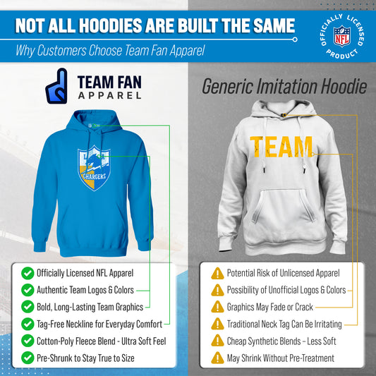 Los Angeles Chargers NFL Adult Unisex Modern Throwback Ultra Soft Fleece Hooded Sweatshirt - Light Blue