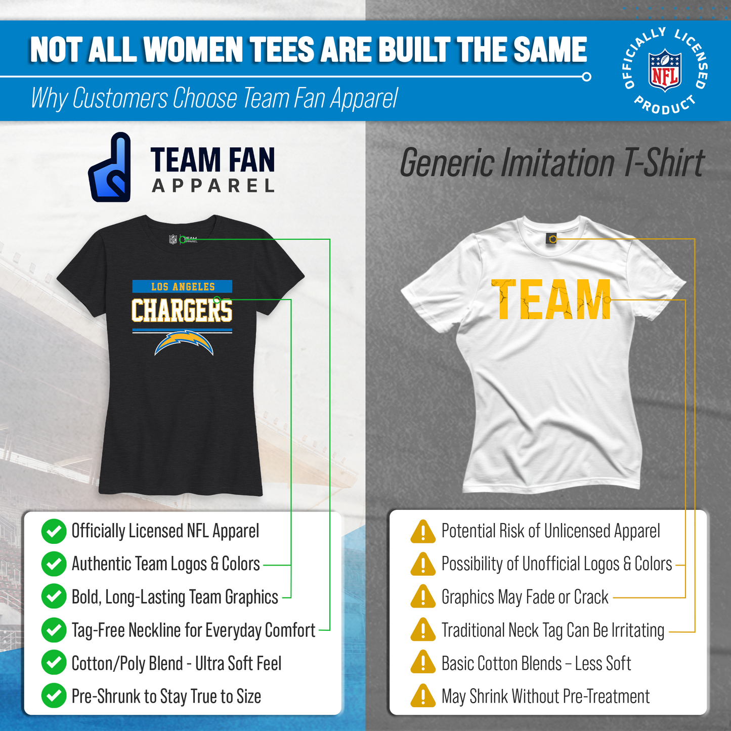 Los Angeles Chargers NFL Women's Team Block Charcoal Tagless T-Shirt - Charcoal
