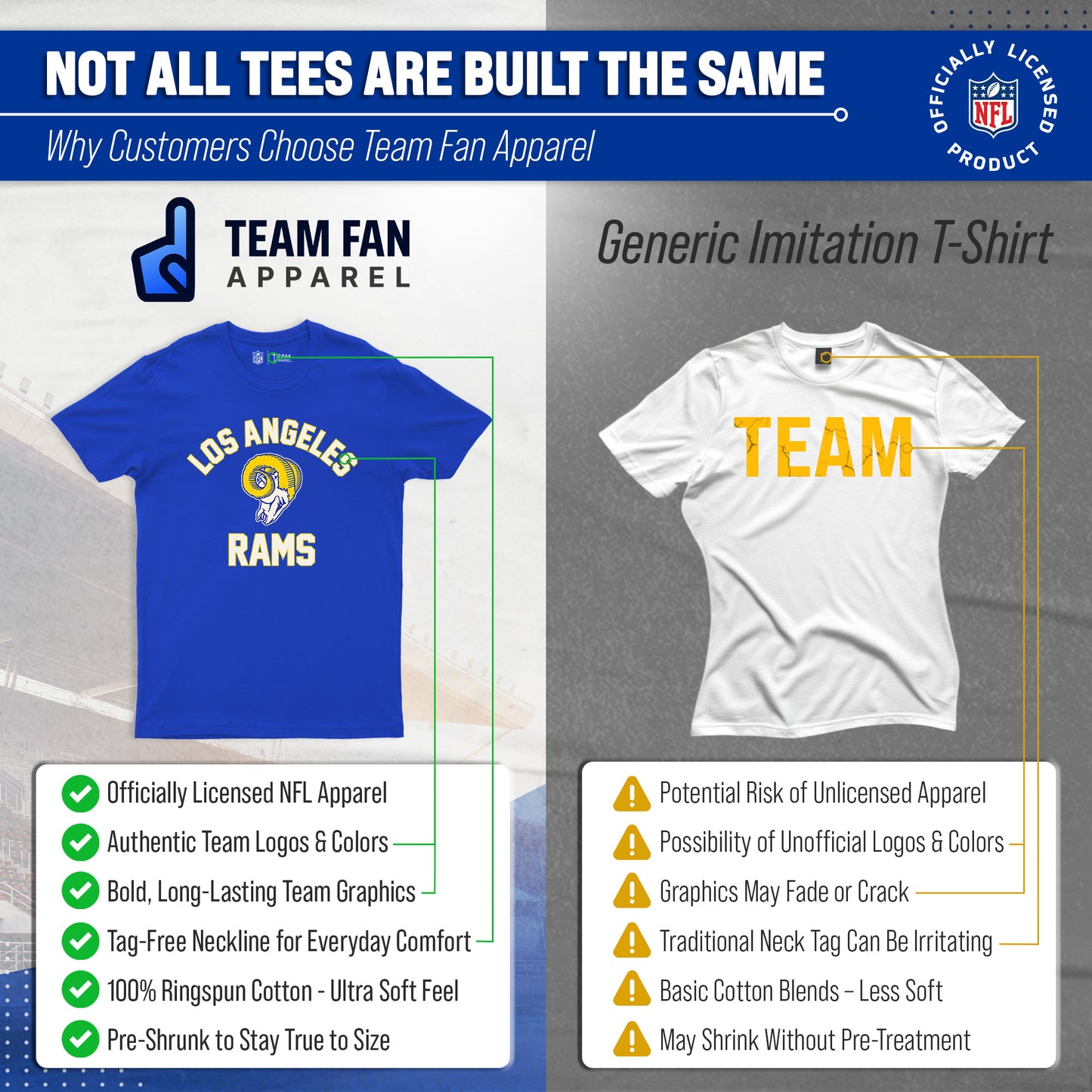 Los Angeles Rams NFL Adult Retro Gameday Unisex T-Shirt - Royal