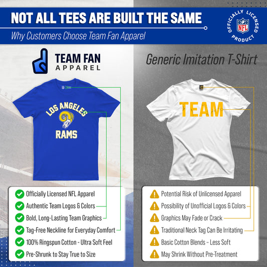 Los Angeles Rams NFL Adult Retro Gameday Unisex T-Shirt - Royal