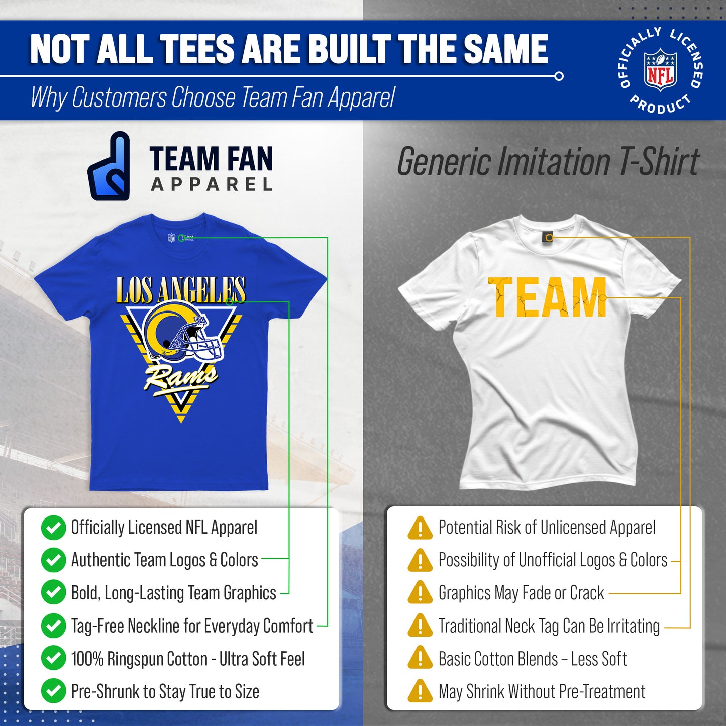 Los Angeles Rams NFL Adult Retro Triangle Unisex T-Shirt - Royal
