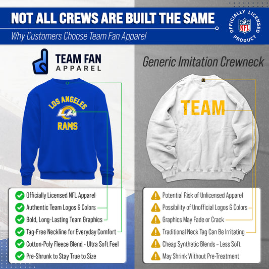 Los Angeles Rams NFL Adult Gameday Football Crewneck Sweatshirt - Royal