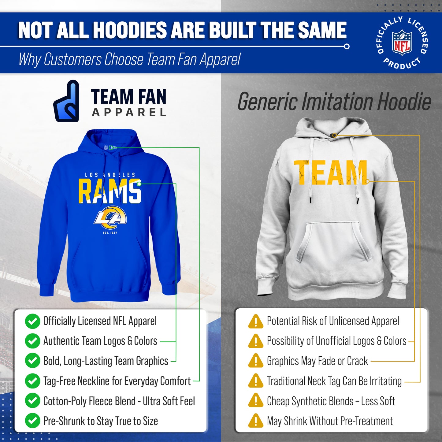 Los Angeles Rams Adult NFL Diagonal Fade Fleece Hooded Sweatshirt - Royal