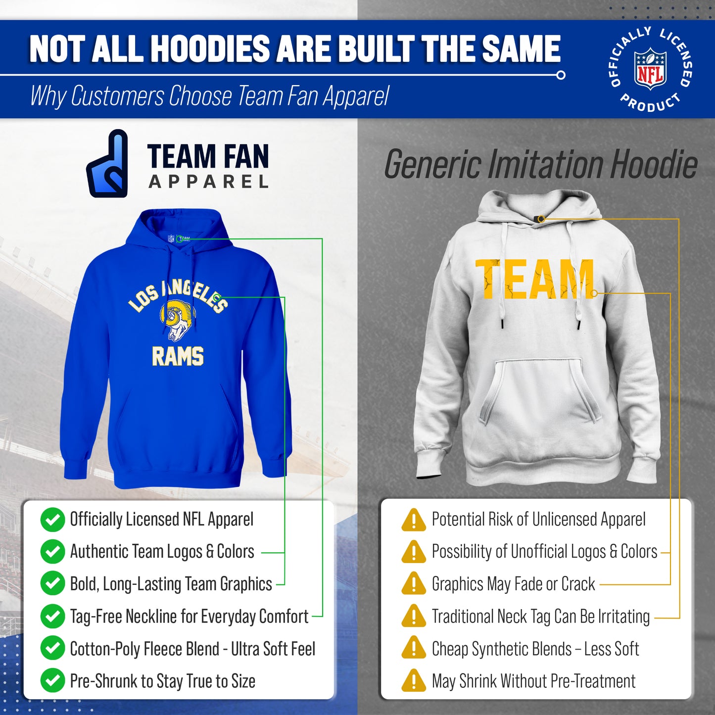 Los Angeles Rams NFL Adult Unisex Retro Gameday Ultra Soft Fleece Hooded Sweatshirt - Royal