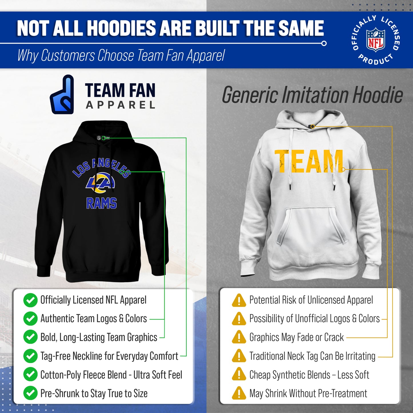 Los Angeles Rams NFL Adult Gameday Hooded Sweatshirt - Black