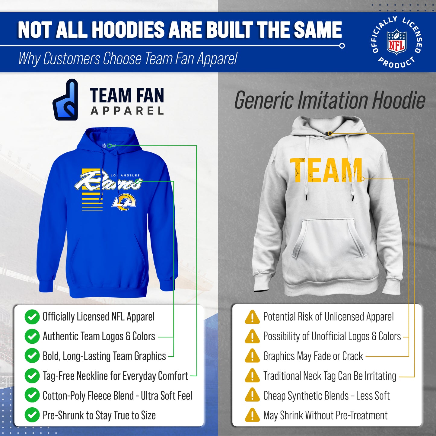 Los Angeles Rams NFL Adult Unisex Retro Script Ultra Soft Fleece Hooded Sweatshirt - Royal