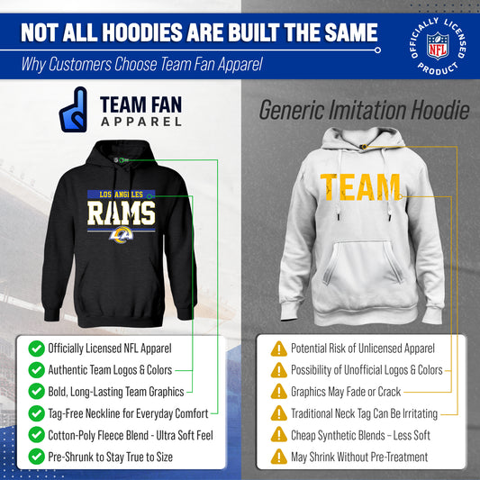 Los Angeles Rams NFL Adult Gameday Charcoal Hooded Sweatshirt - Charcoal