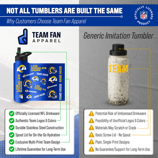 Los Angeles Rams NFL 34Oz Native Quencher Water Bottle - Royal