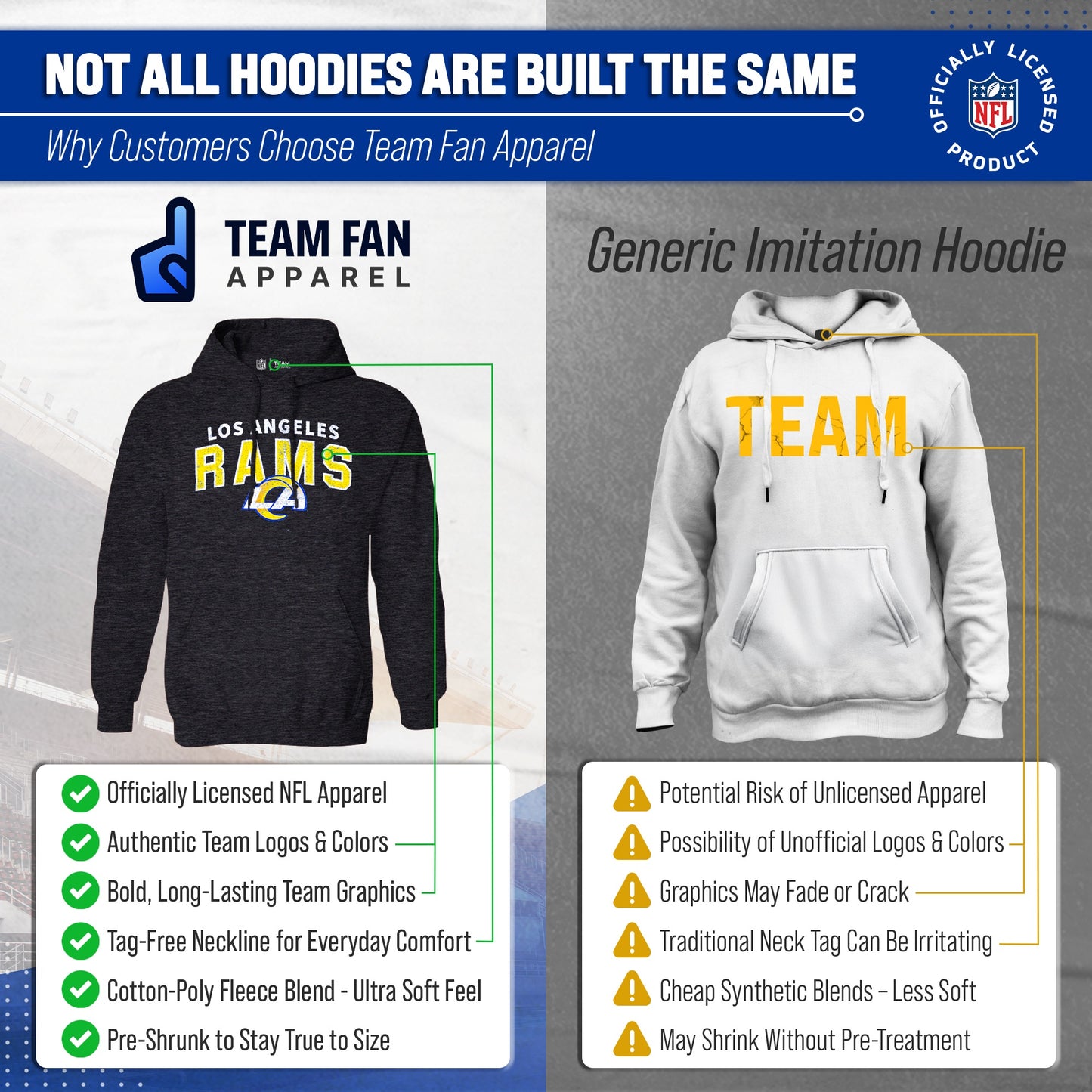 Los Angeles Rams NFL Adult Unisex Starting Fresh Ultra Soft Fleece Hooded Sweatshirt - Black Heather