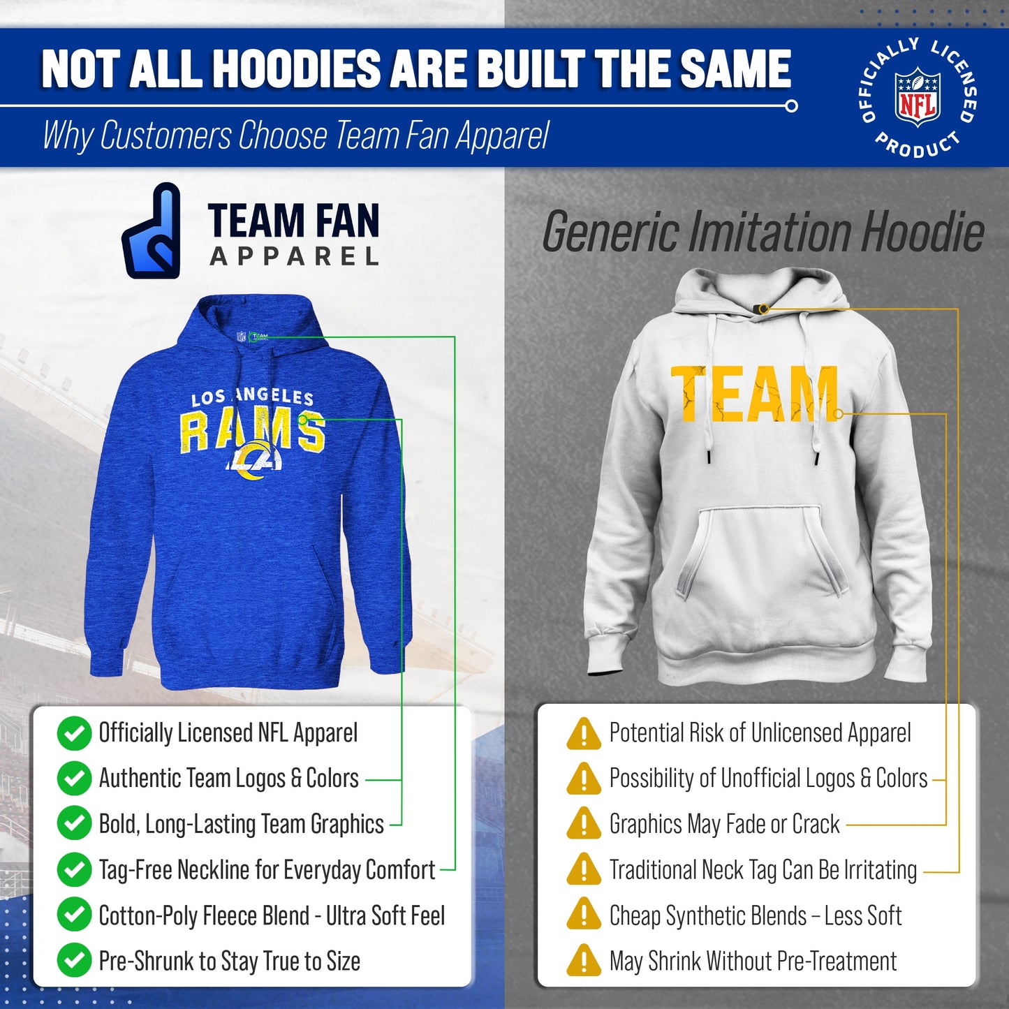 Los Angeles Rams NFL Adult Unisex Starting Fresh Ultra Soft Fleece Hooded Sweatshirt - Royal