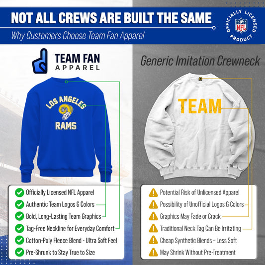 Los Angeles Rams NFL Adult Unisex Retro Gameday Ultra Soft Fleece Crewneck Sweatshirt - Royal