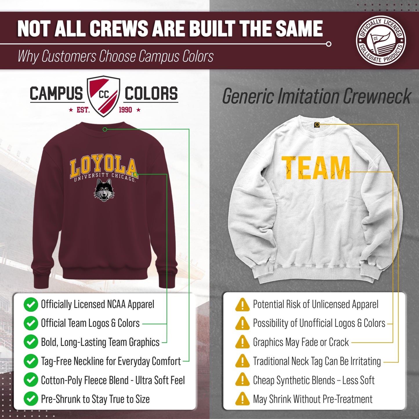Loyola Chicago Ramblers Adult Arch & Logo Soft Style Gameday Crewneck Sweatshirt - Maroon