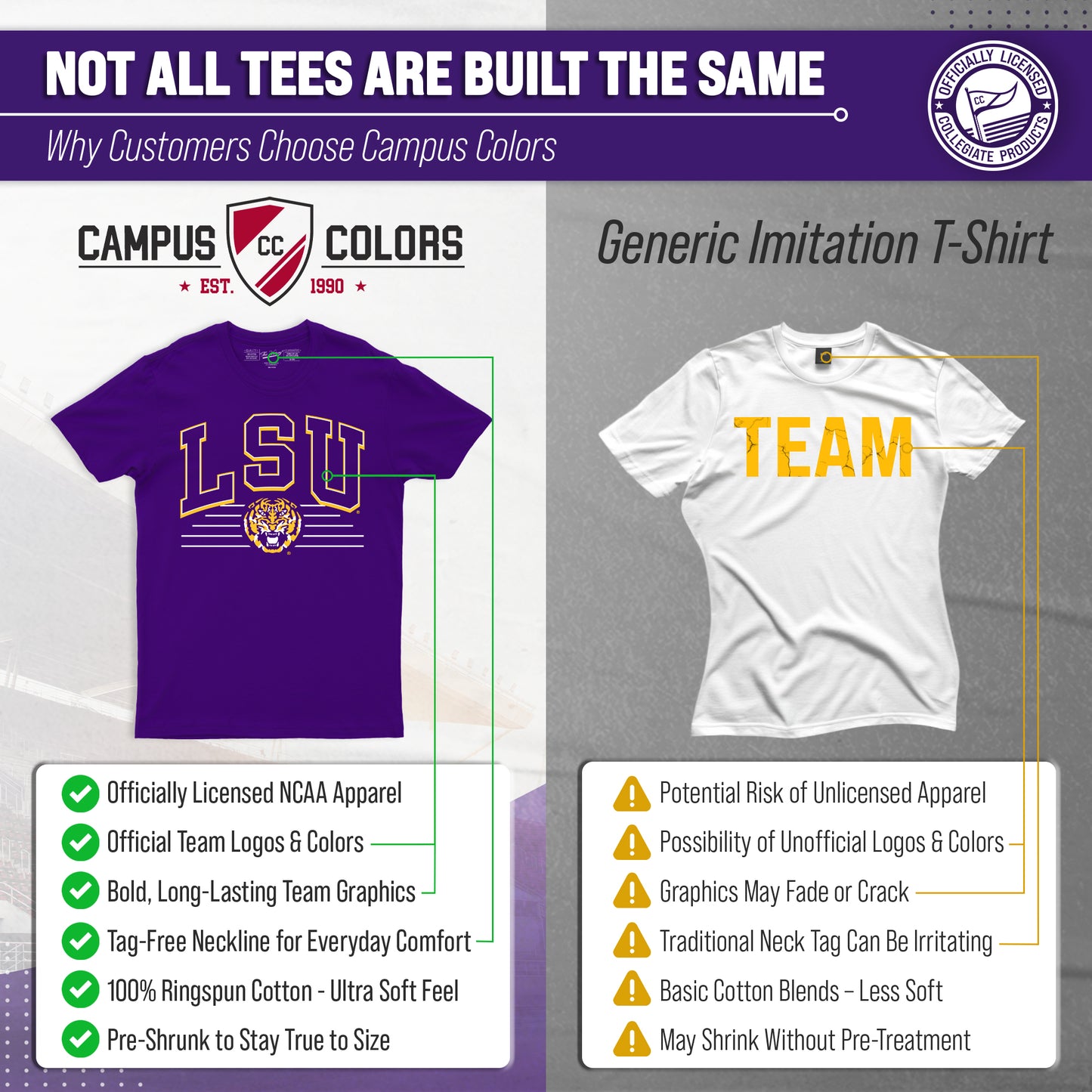 LSU Tigers NCAA Adult Unisex Overtime Classics T-Shirt - Purple