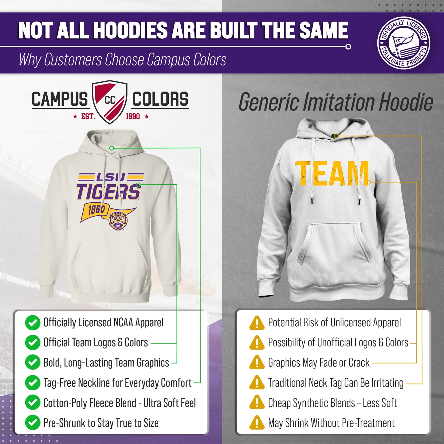 LSU Tigers NCAA Adult Unisex Varsity Club Pennant Hooded Fleece Sweatshirt - Off White