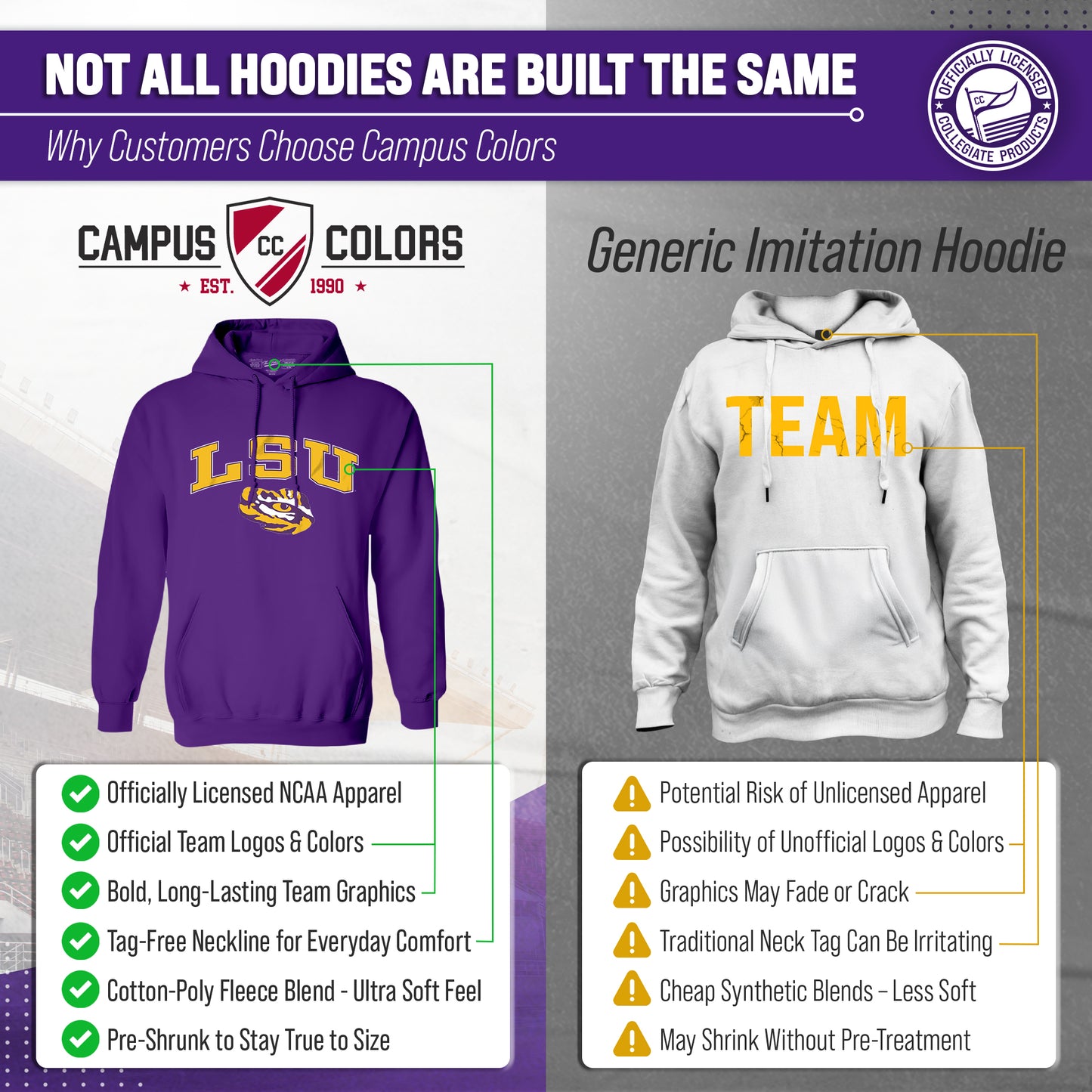 LSU Tigers Adult Arch & Logo Soft Style Gameday Hooded Sweatshirt - Purple
