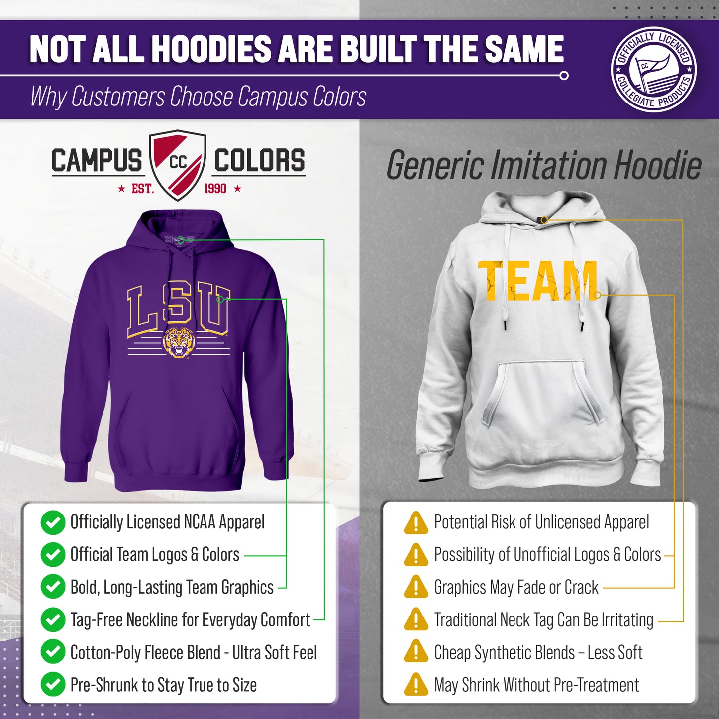 LSU Tigers NCAA Adult Unisex Overtime Classics Hooded Fleece Sweatshirt - Purple