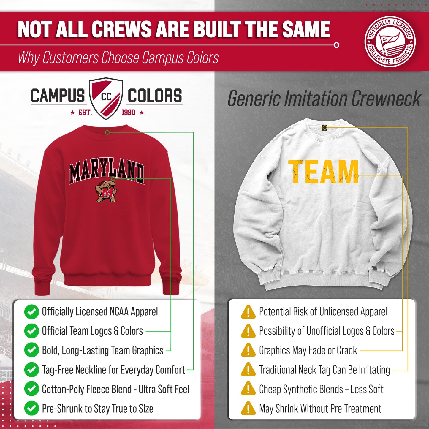 Maryland Terrapins Adult Arch & Logo Soft Style Gameday Crewneck Sweatshirt - Red
