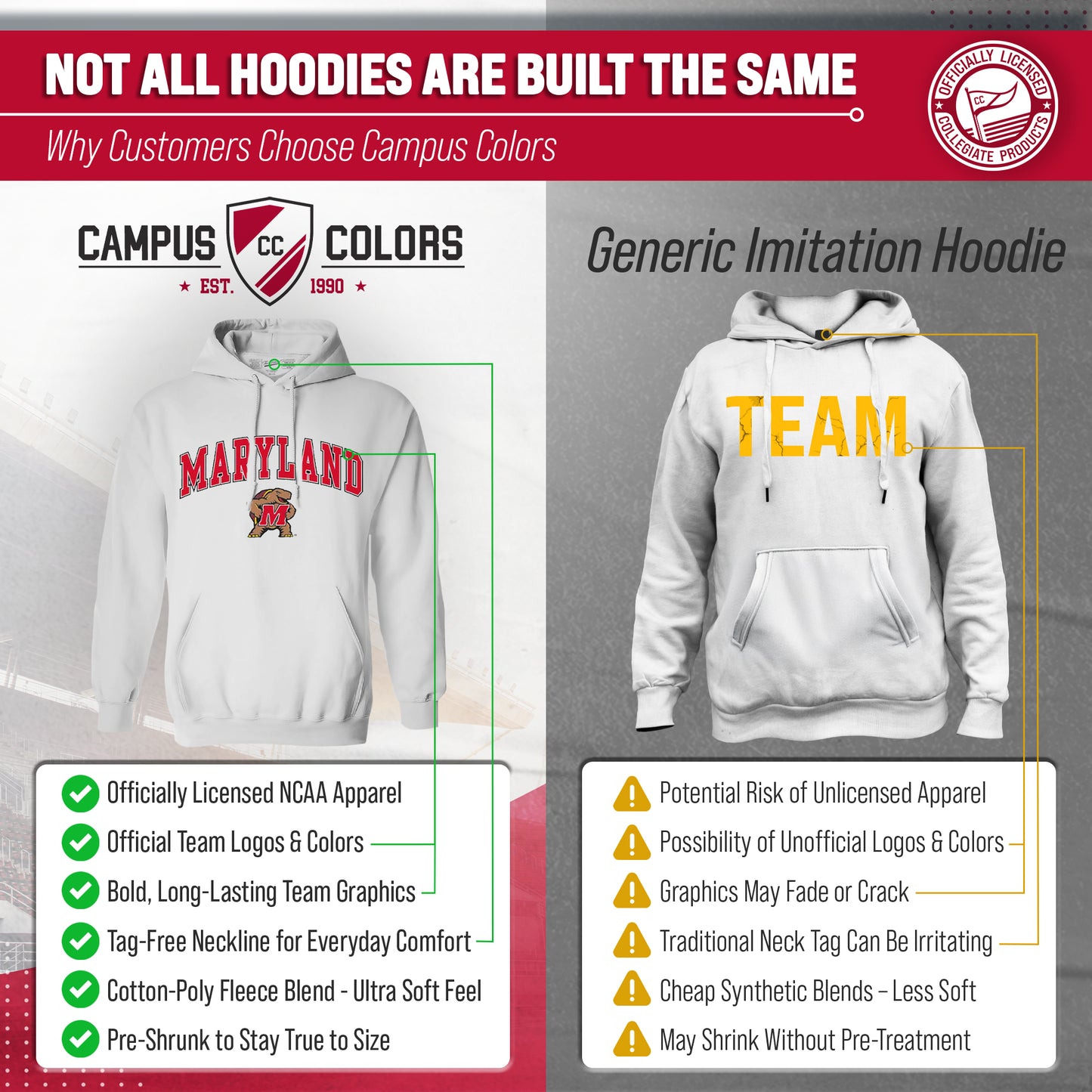 Maryland Terrapins Adult Arch & Logo Soft Style Gameday Hooded Sweatshirt - White