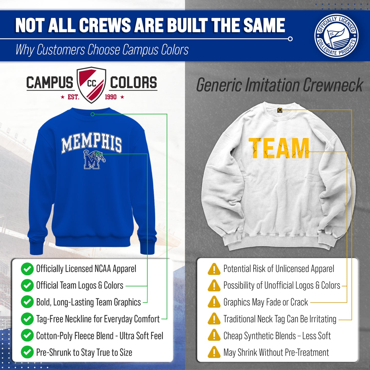 Memphis Tigers Adult Arch & Logo Soft Style Gameday Crewneck Sweatshirt - Royal