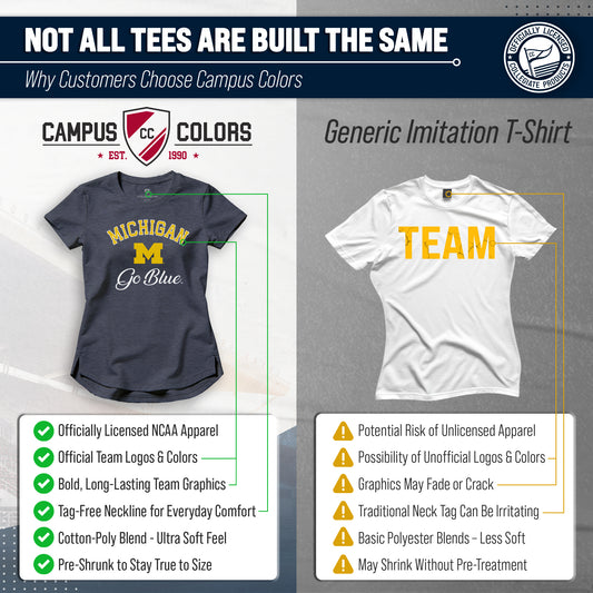 Michigan Wolverines NCAA Womens Tag-Less Ultra Soft Tailgate T-Shirt - Navy Heather