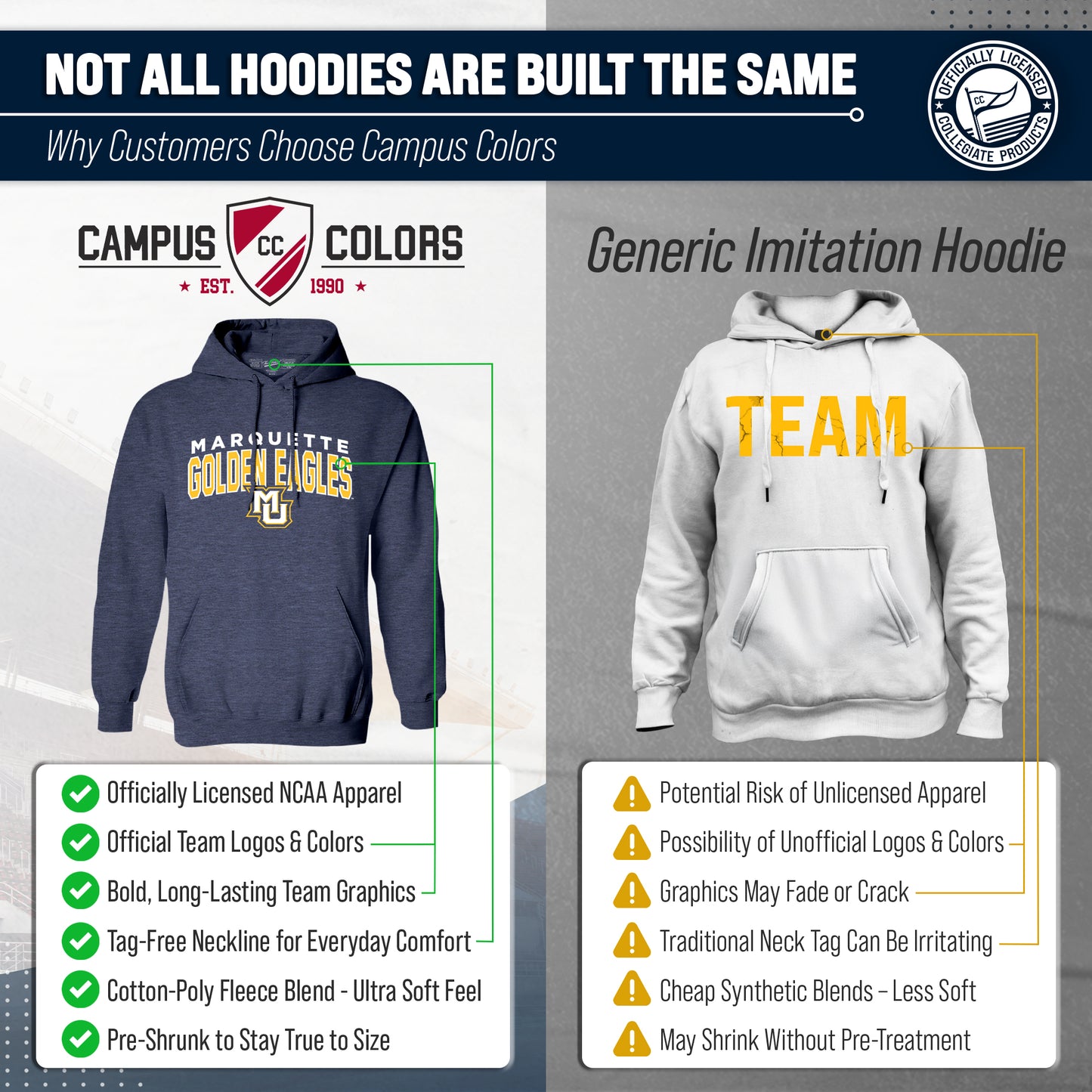 Michigan Wolverines NCAA Adult Unisex Starting Fresh Heathered Hooded Fleece Sweatshirt - Navy Heather