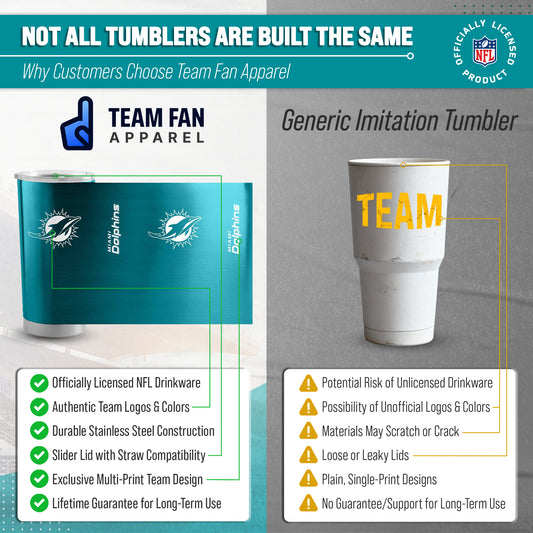 Miami Dolphins NFL 20oz Gameday Stainless Steel Tumbler - Aqua