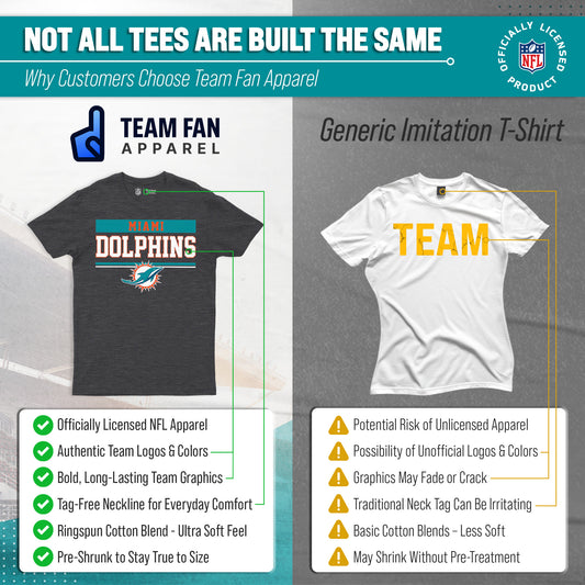 Miami Dolphins NFL Adult Team Block Tagless T-Shirt - Charcoal