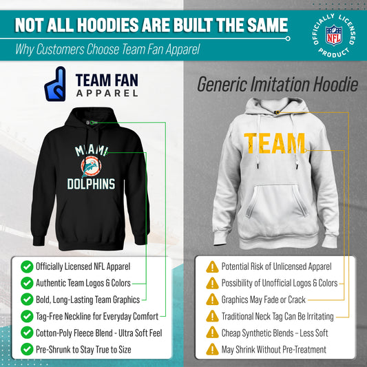 Miami Dolphins NFL Adult Unisex Retro Gameday Ultra Soft Fleece Hooded Sweatshirt - Black