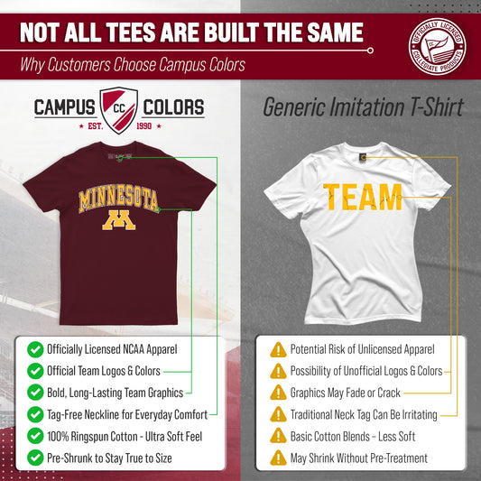 Minnesota Golden Gophers NCAA Adult Gameday Cotton T-Shirt - Maroon