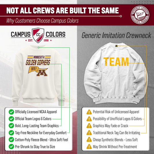 Minnesota Golden Gophers NCAA Adult Unisex Varsity Club Pennant Crewneck Fleece Sweatshirt - Off White