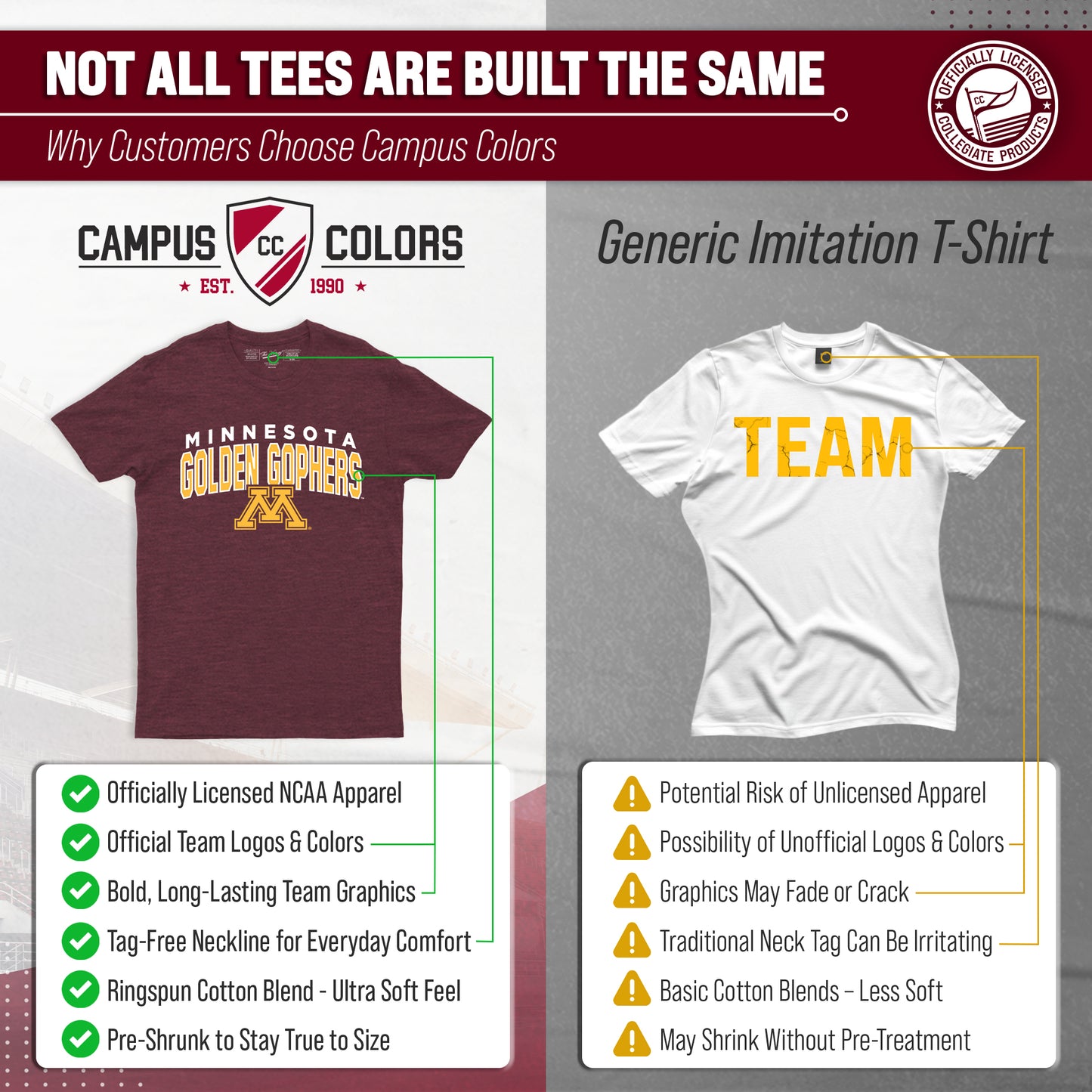 Minnesota Golden Gophers NCAA Adult Unisex Starting Fresh T-Shirt - Maroon Heather