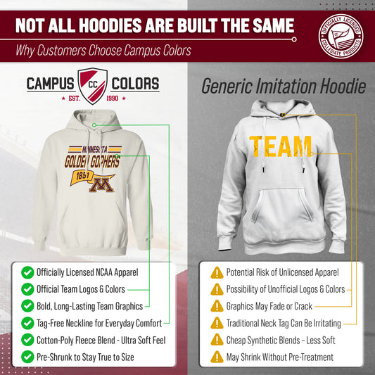 Minnesota Golden Gophers NCAA Adult Unisex Varsity Club Pennant Hooded Fleece Sweatshirt - Off White