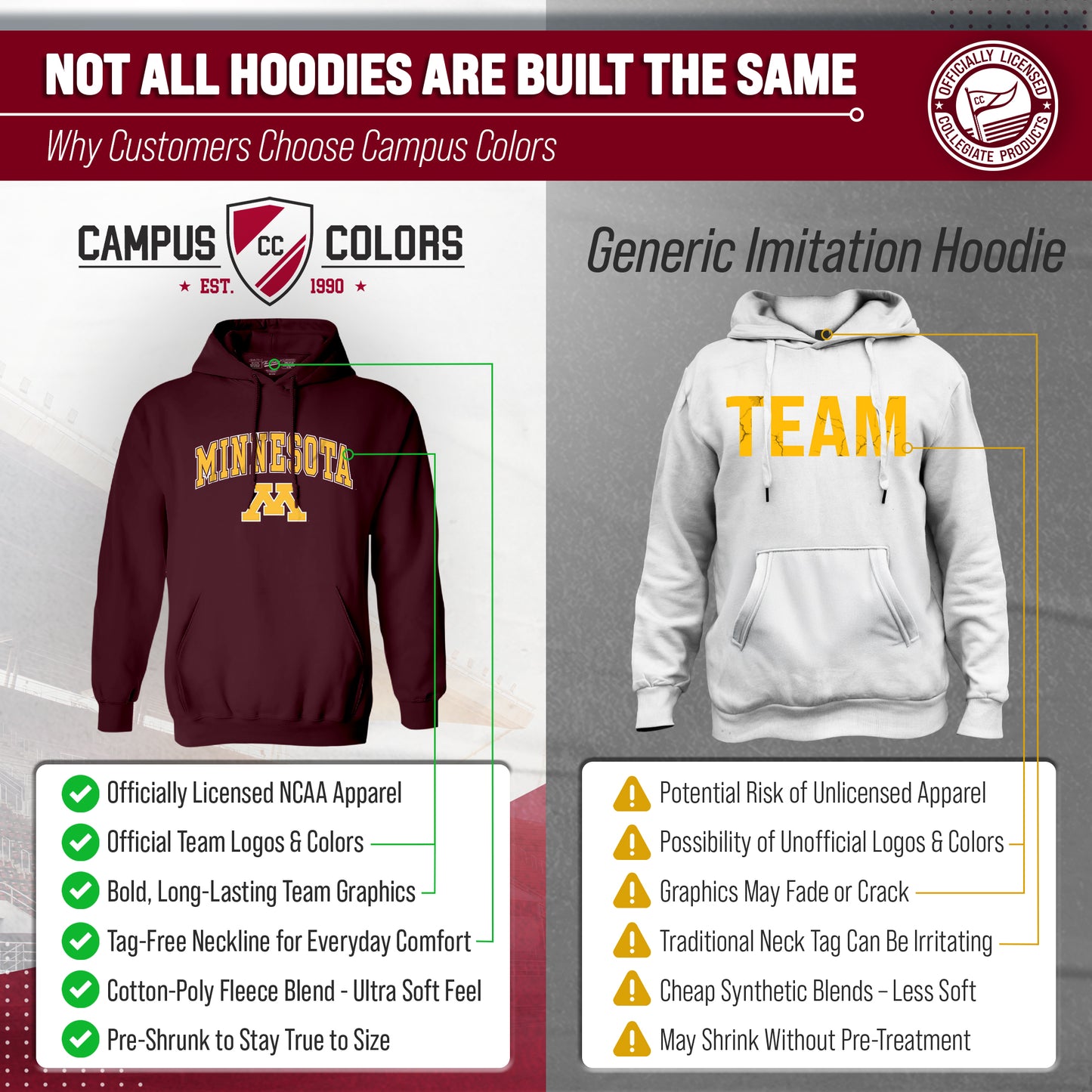 Minnesota Golden Gophers Adult Arch & Logo Soft Style Gameday Hooded Sweatshirt - Maroon