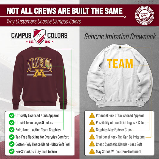 Minnesota Golden Gophers NCAA Adult Unisex Overtime Classics Crewneck Fleece Sweatshirt - Maroon