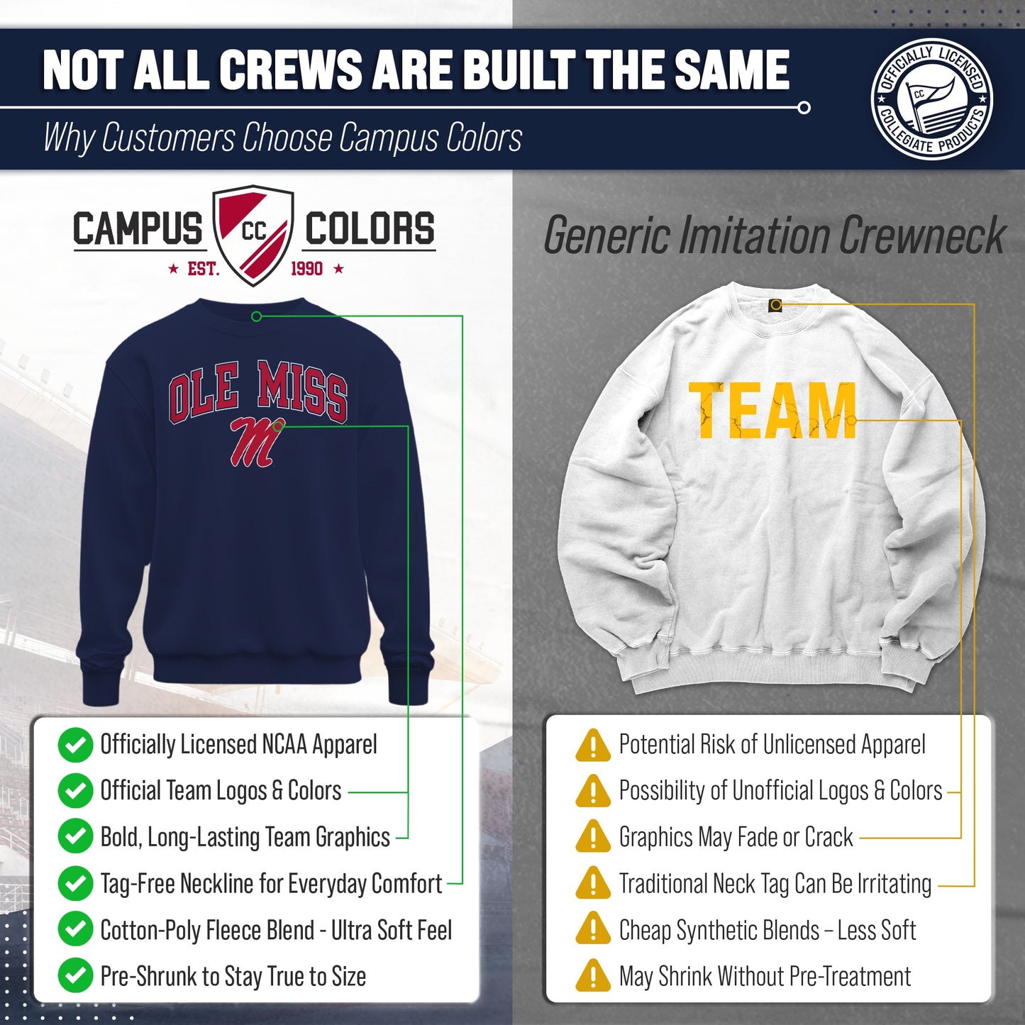 Ole Miss Rebels Adult Arch & Logo Soft Style Gameday Crewneck Sweatshirt - Navy