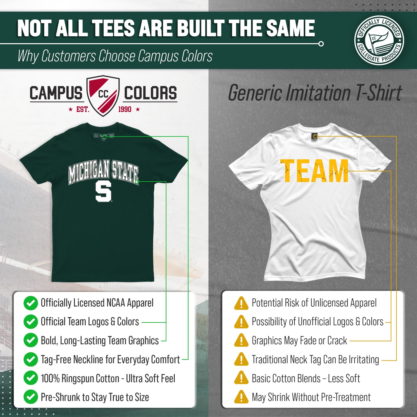 Michigan State Spartans NCAA Adult Gameday Cotton T-Shirt - Green