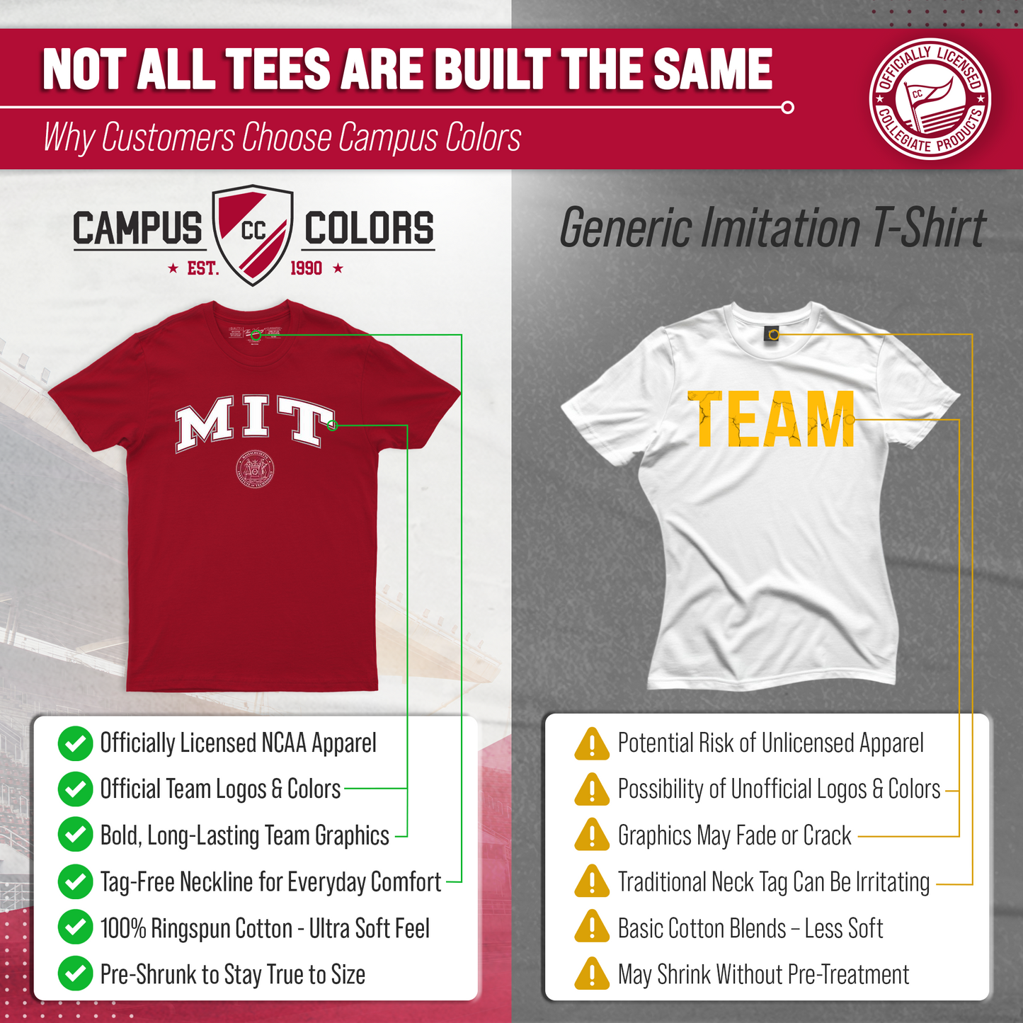 MIT Engineers NCAA Adult Gameday Cotton T-Shirt - Cardinal