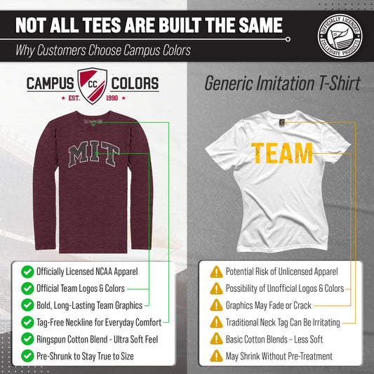 MIT Engineers NCAA MVP Adult Long-Sleeve Shirt - Maroon